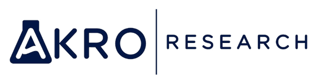 AKRO Research